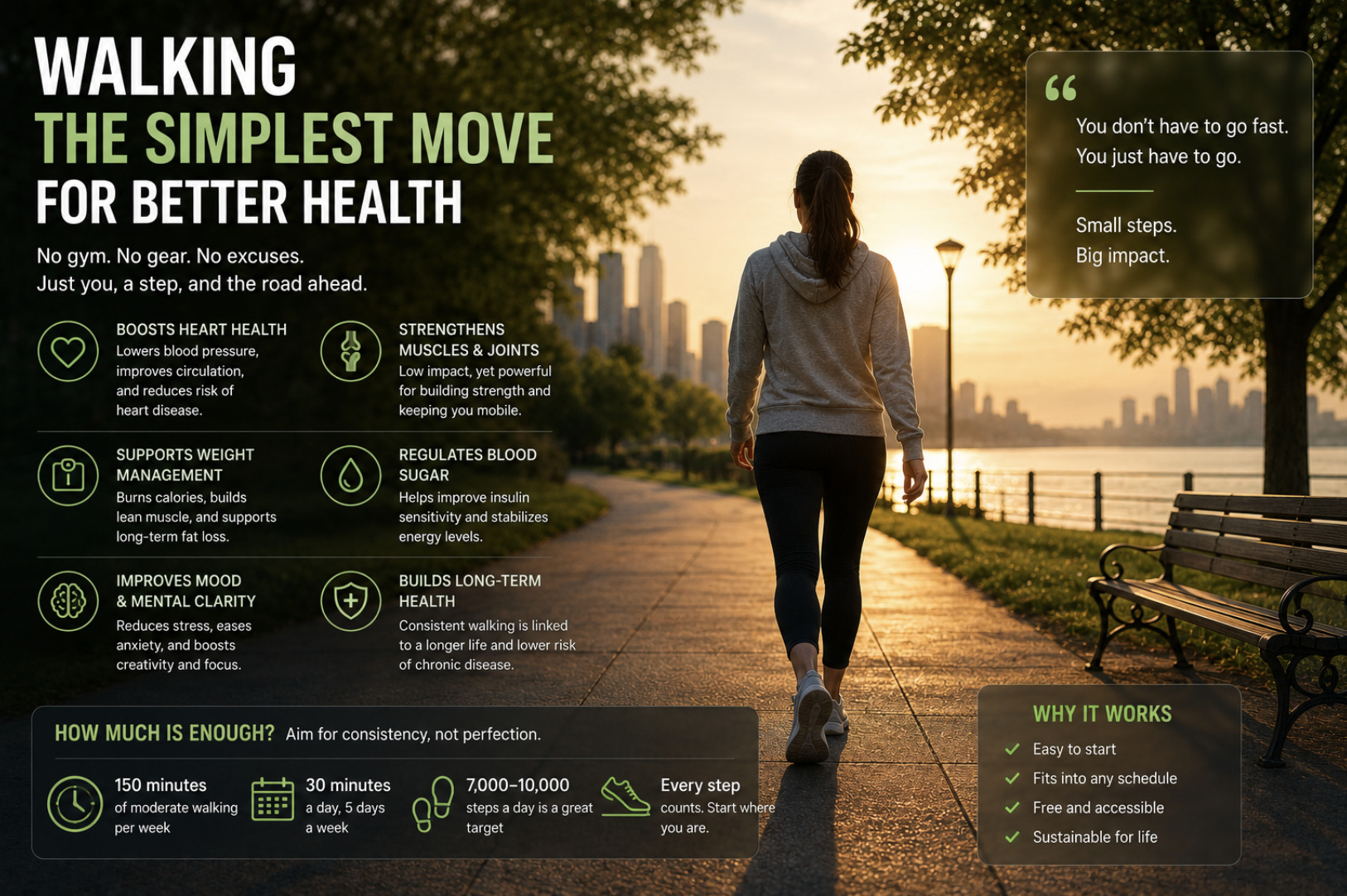 Why Walking Is the Most Underrated Form of Exercise